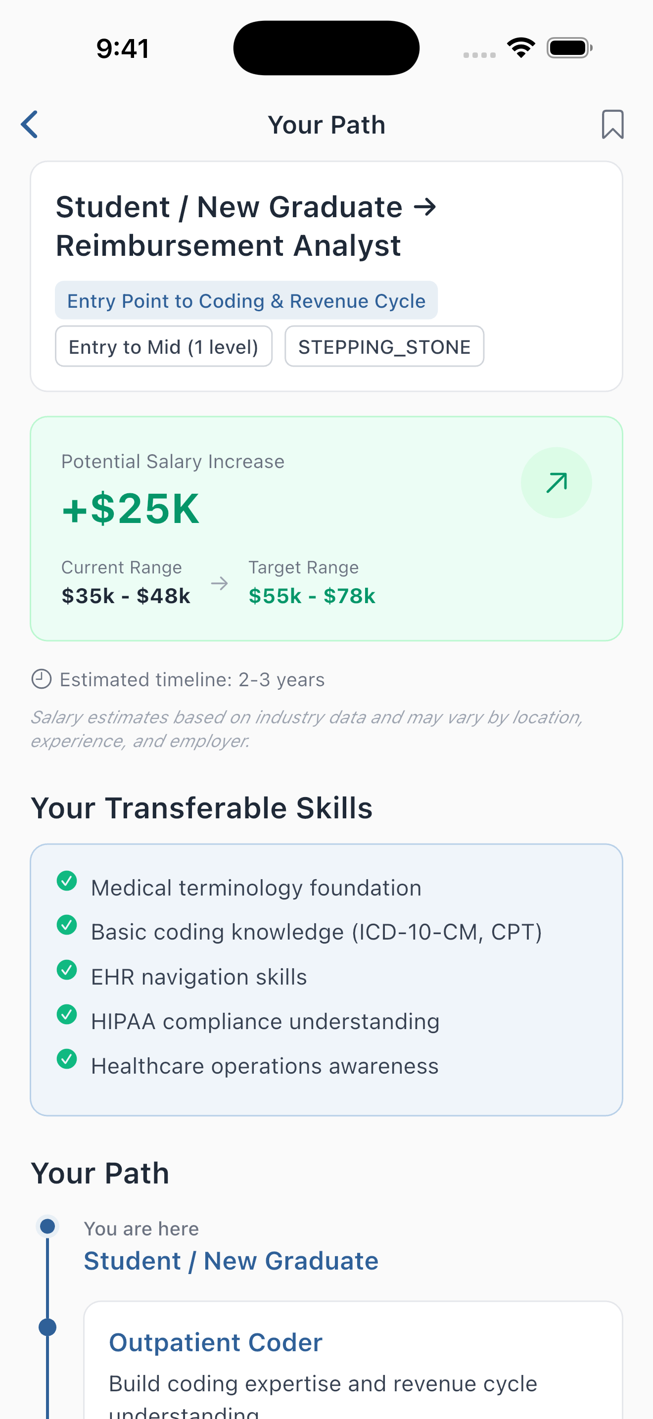 Career pathway with salary increase projections